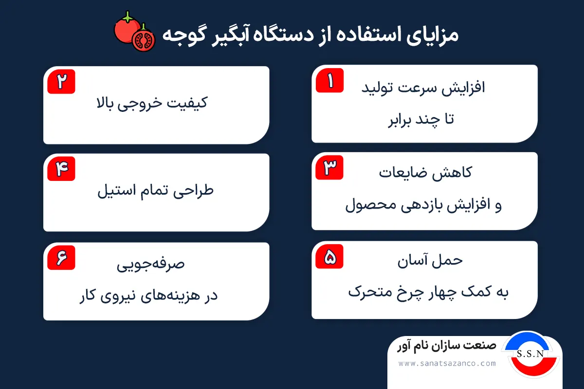 مزایای استفاده از دستگاه آبگیر گوجه