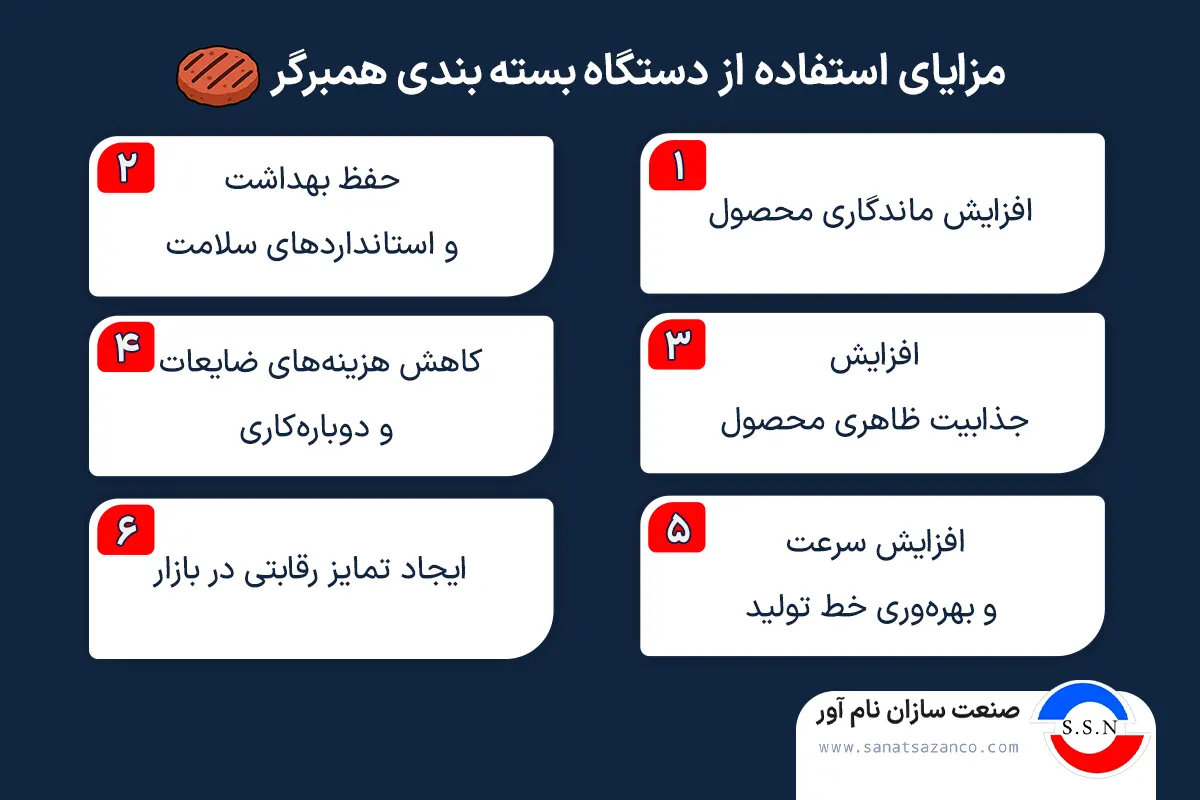 مزایای استفاده از دستگاه بسته بندی همبرگر