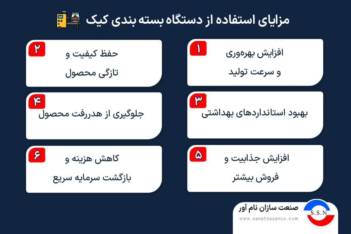 مزایای استفاده از دستگاه بسته بندی کیک