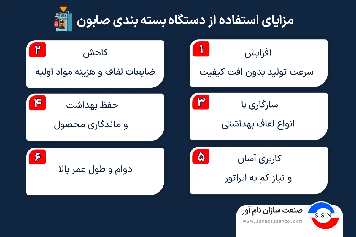 مزایای استفاده از دستگاه بسته بندی صابون