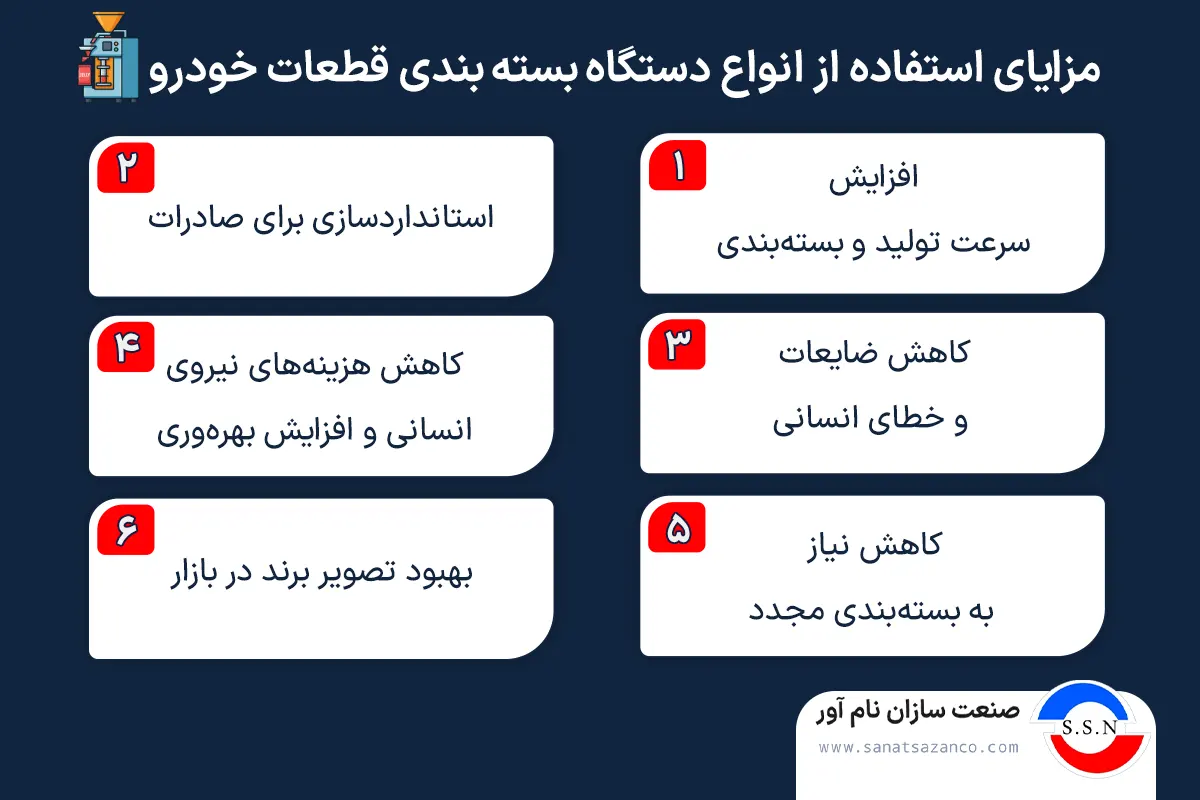 مزایای استفاده از انواع دستگاه بسته بندی قطعات خودرو