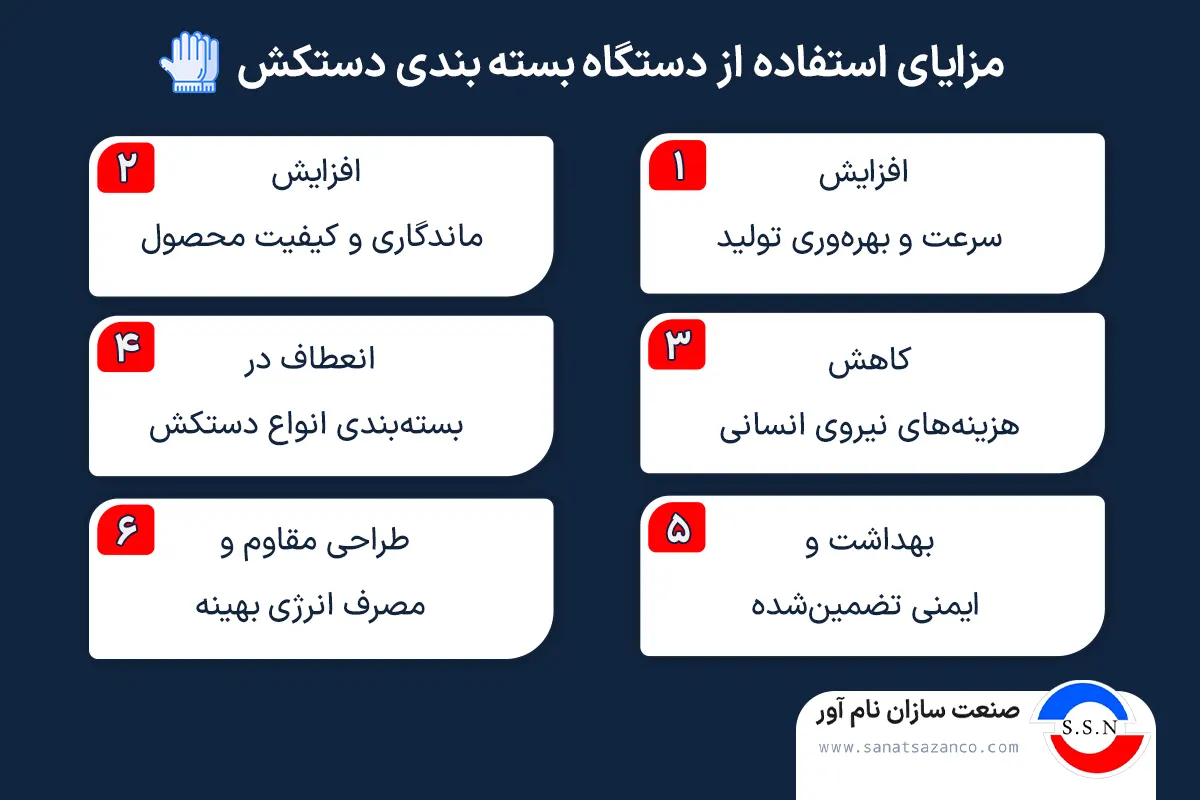 مزایای استفاده از دستگاه بسته بندی دستکش