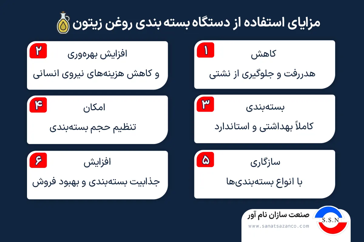 مزایای استفاده از دستگاه بسته بندی روغن زیتون