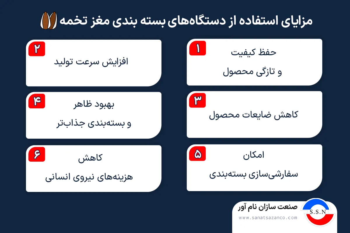 مزایای استفاده از دستگاههای بستهبندی مغز تخمه