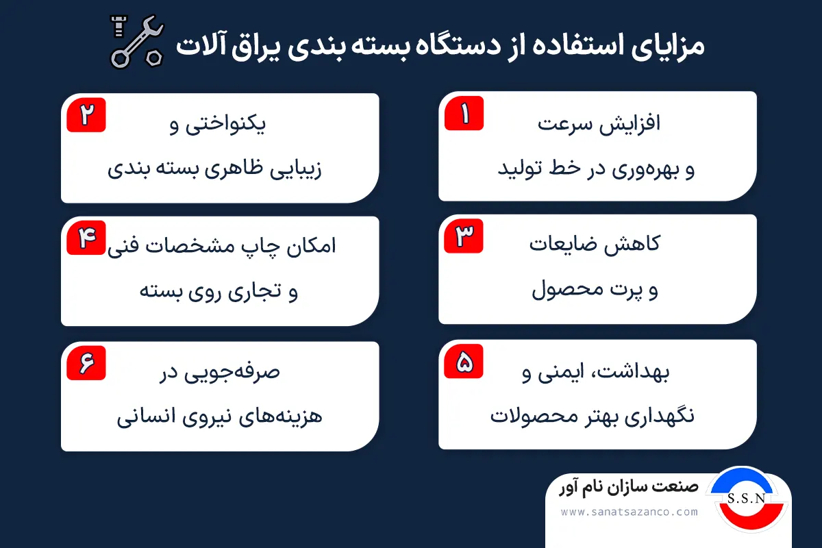 مزایای استفاده از دستگاه بسته بندی یراق آلات