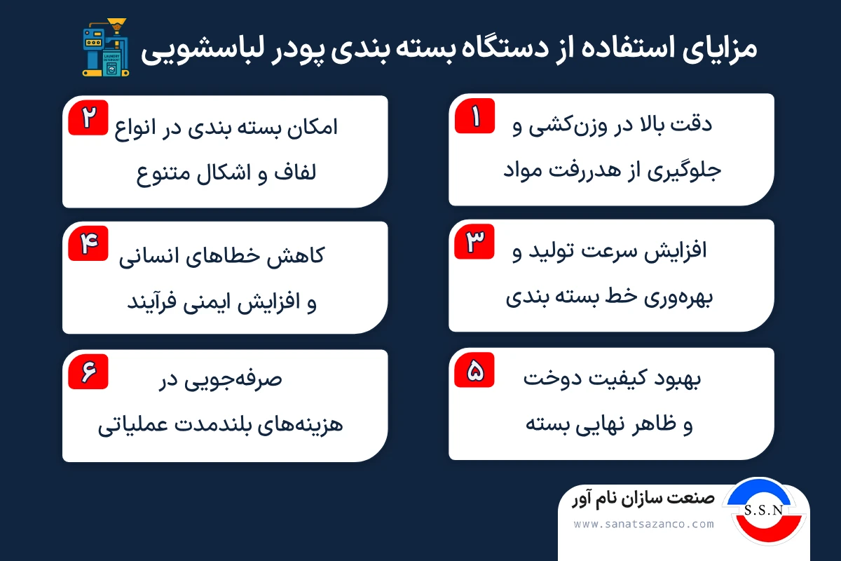 مزایای استفاده از دستگاه بسته بندی پودر لباسشویی