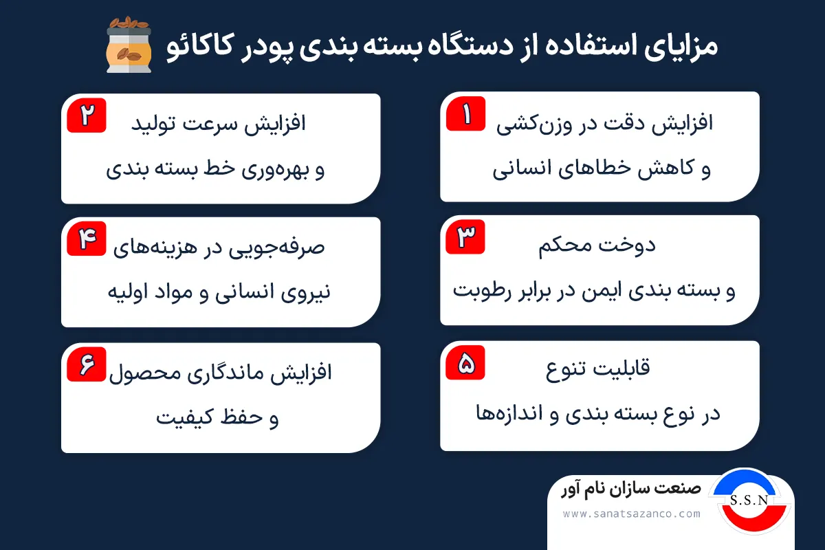 مزایای استفاده از دستگاه بسته بندی پودر کاکائو