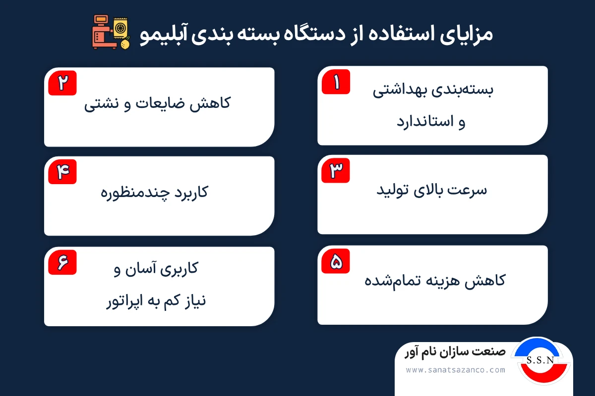 مزایای استفاده از دستگاه بسته بندی آبلیمو