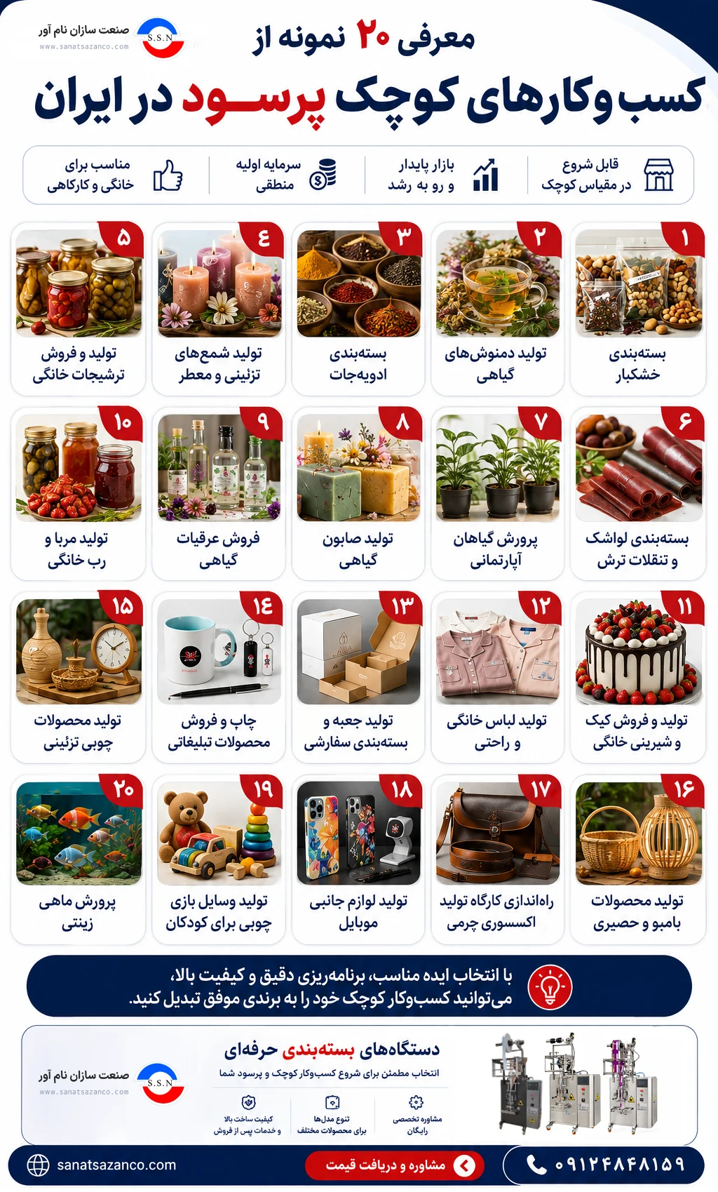 20 نمونه از کسب و کارهای کوچک پرسود در ایران 1404