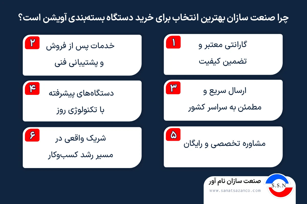 دلایل انتخاب صنعت سازان برای خرید دستگاه بسته بندی آویشن
