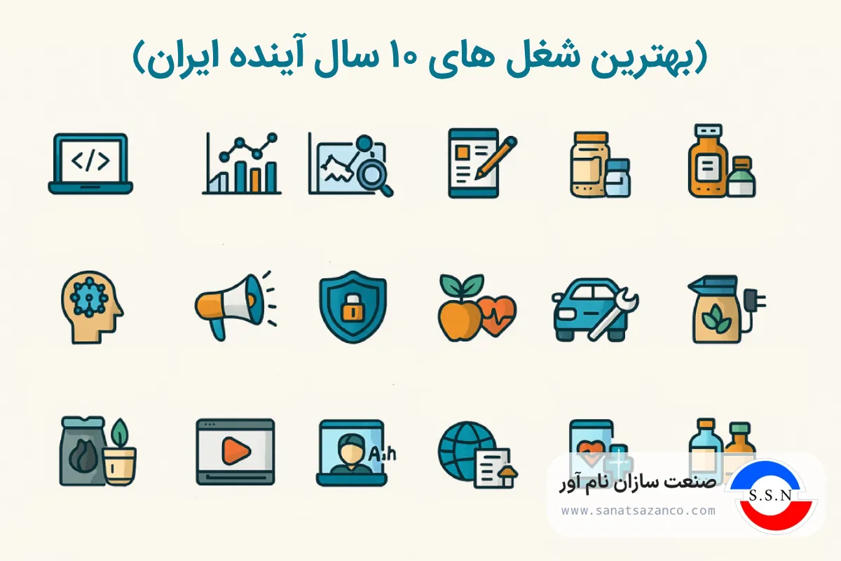 فهرست بهترین شغل های ۱۰ سال آینده ایران