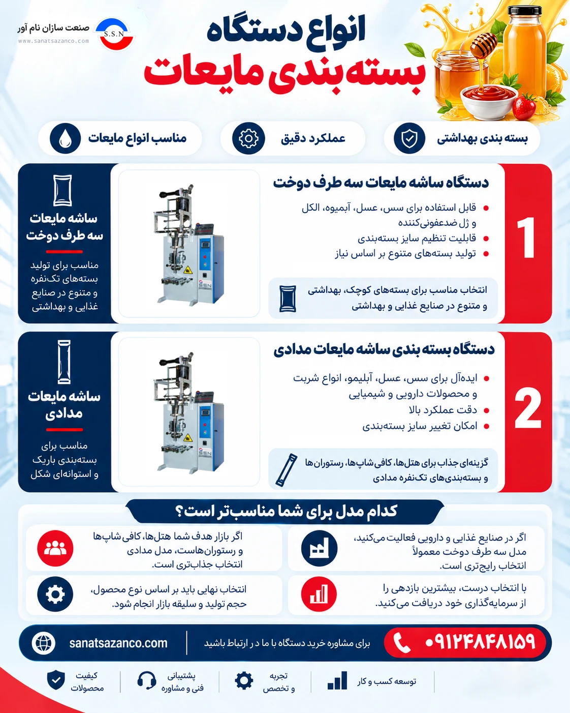 انواع دستگاه بسته بندی مایعات