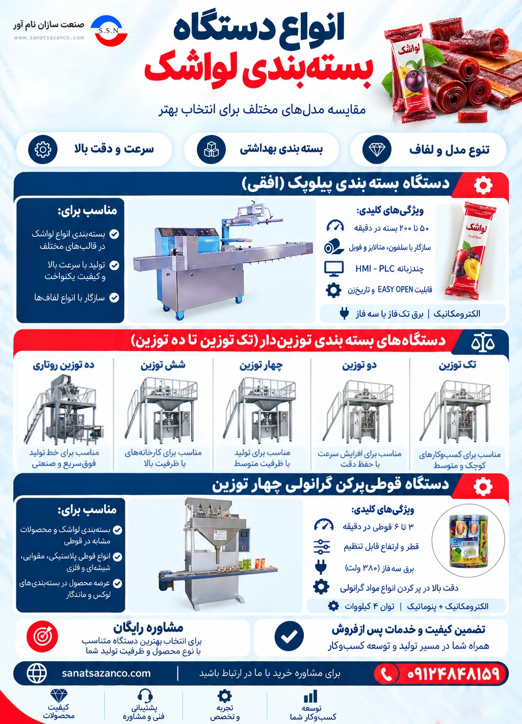 انواع دستگاه بسته بندی لواشک