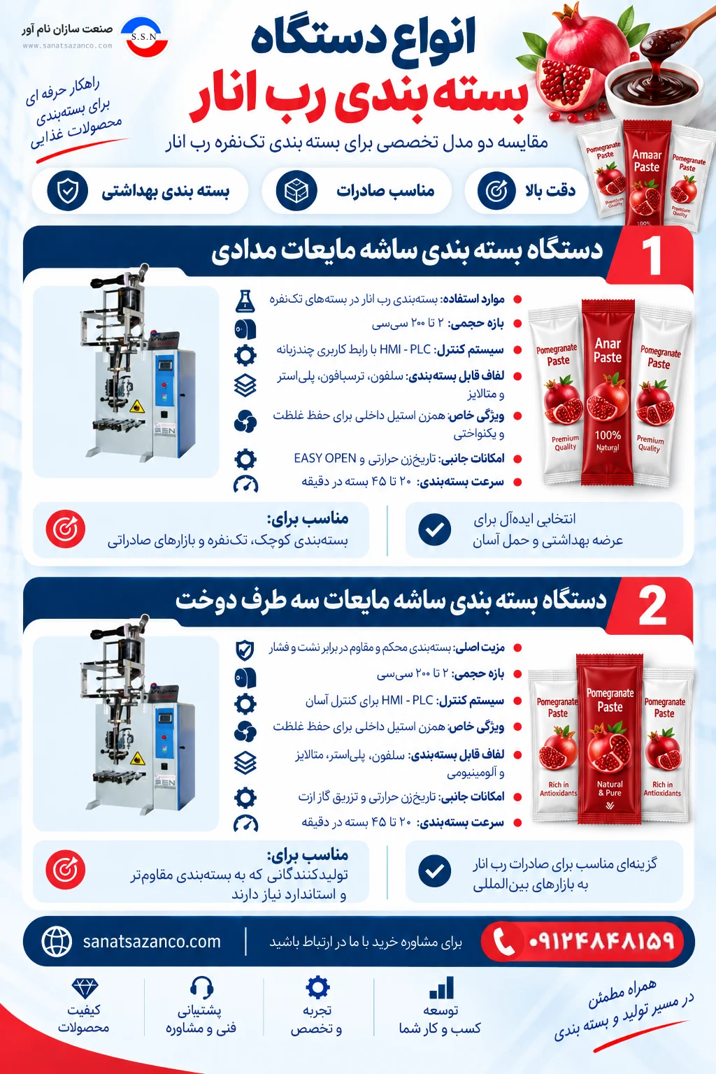 انواع دستگاه بسته بندی رب انار